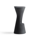 Moderne hoge barkruk voor terras 76cm polyethyleen Fade S1 Catalogus