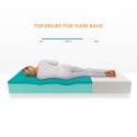 Veradea Giusto Enkel Matras 20 cm Afneembare Bekleding 80x190 cm Model
