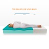 Veradea Giusto Enkel Matras 20 cm Afneembare Bekleding 80x190 cm Model