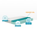 Veradea Giusto Enkel Matras 20 cm Afneembare Bekleding 80x190 cm Korting