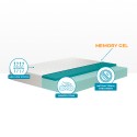 Matrashof 120x190cm 20 cm Veradea Giusto Korting