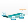 Eenpersoonsmatras Memory Foam 25cm 80x190cm Memory Gel Veradea Korting