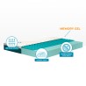 Tweepersoonsmatras Memory Foam 25cm 160x190cm Memory Gel Veradea Korting