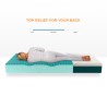 Veradea Memory Foam Topmatras Anderhalf Persoons Memory Gel 28cm 120x190cm Catalogus