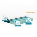 Veradea Eenpersoonsmatras Memory Foam topper 28cm 80x190cm Memory Gel TOP Korting