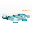 Veradea Memory Foam Topmatras Anderhalf Persoons Memory Gel 28cm 120x190cm Korting