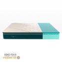 Veradea Memory Foam Topmatras, 28 cm, 160x190 cm, Matrimoniale, Met Memory Gel Kortingen