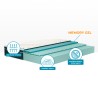 Veradea Memory Foam Topmatras, 28 cm, 160x190 cm, Matrimoniale, Met Memory Gel Korting