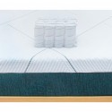 Veradea hybride matras met pocketveren en traagschuim 25cm 120x190cm twijfelaar Model