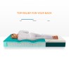 Veradea hybride matras met pocketveren en traagschuim 25cm 120x190cm twijfelaar Catalogus
