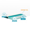 Veradea Hybride Pocketvering Matras Enkel Memory Foam 25cm 80x190cm Korting