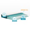 Hybride Veradea Matras 160x190cm - Pocketveren met Memory Foam Topper 28cm Dubbelzijdig Korting