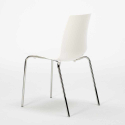 Ronde salontafel wit 70x70 cm met stalen onderstel en 2 gekleurde stoelen Lollipop Silver Karakteristieken