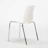 Ronde salontafel wit 70x70 cm met stalen onderstel en 2 gekleurde stoelen Lollipop Silver Karakteristieken