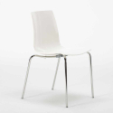 Ronde salontafel wit 70x70 cm met stalen onderstel en 2 gekleurde stoelen Lollipop Silver Afmetingen