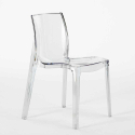 Ronde salontafel zwart 70x70 cm met stalen onderstel en 2 transparante stoelen Femme Fatale Ghost Afmetingen