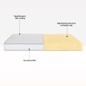 16 cm orthopedisch Waterfoam eenpersoons matras 90x200 Easy Comfort Korting