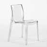 Ronde salontafel wit 70x70 cm met stalen onderstel en 2 transparante stoelen Femme Fatale Spectre Kosten