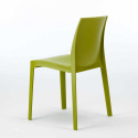 Rechthoekige tafel wit 150x90 cm met stalen onderstel en 4 gekleurde stoelen Rome Summerlife 