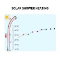 Zonne-douche 19 liter voor tuin zwembad camping HappyGo HG180 