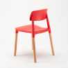 Ronde salontafel wit 70x70 cm en 2 gekleurde stoelen Barcellona Long Island 