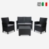 Loungeset met 2 fauteuils bank en salontafel Riccione Grand Soleil Aanbod