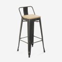 set 2 barstoelen met rugleuning en hoge industriële tafel ludlow Kosten