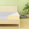 Ortopedisch tweepersoonsmatras 160x190 Memory Foam Double Comfort L Karakteristieken