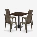 Horeca set met salontafel 90x90 cm en 4 polyrotan stoelen Barrett Afmetingen