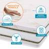 Eenpersoons memory foam multilayer matras 90x200x25 cm Superior Kortingen