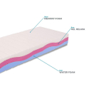 Eenpersoons memory foam multilayer matras 90x200x25 cm Superior Keuze