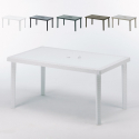 Rechthoekige tafel van polyrotan 150x90 cm Grand Soleil Boheme Karakteristieken