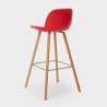 Moderne hoge Scandinavische design kruk voor bar en keuken Burj 75 
