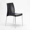 Set van 20 stoelen voor restaurant en café Grand Soleil Boulevard Aankoop