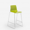 Grand Soleil design barkruk 64 cm Mini Imola 