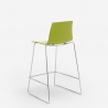 Grand Soleil design barkruk 64 cm Mini Imola 