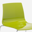 Grand Soleil design barkruk 64 cm Mini Imola 