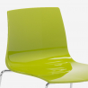 Grand Soleil design barkruk 64 cm Mini Imola 