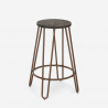 Industrieel design barkruk van metaal en hout Carbon Top  Afmetingen