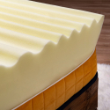 Traagschuim eenpersoons matras 7 zones met afneembare hoes 25cm 80x190cm Veradea Voorraad