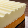 Traagschuim eenpersoons matras 7 zones met afneembare hoes 25cm 80x190cm Veradea Voorraad