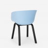 Set met ronde zwarte tafel 80 cm en 2 design stoelen Oden Black Kosten