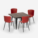 Industriële set met vierkante tafel 80x80 cm en 4 stoelen Anvil Dark Afmetingen