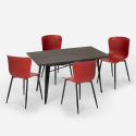 Set met eettafel 120x60 cm en 4 stoelen in industrieel design Ruler Karakteristieken
