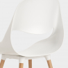 Conjunto mesa branca redonda 100x100cm design escandinavo 4 cadeiras Midlan Light Afmetingen