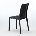 Horeca set met salontafel 90x90 cm en 4 polyrotan stoelen Barrett Black 