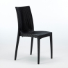 Horeca set met salontafel 90x90 cm en 4 polyrotan stoelen Barrett Black Prijs