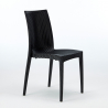 Set van 4 poly rotan stoelen bar restaurant salontafel 90x90cm Barrett Black Prijs