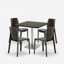 Horeca set met salontafel 90x90 cm en 4 stoelen Jasper Black Afmetingen