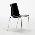 Buitenset 4 stoelen modern design tafel 70x70cm rond staal Remos Afmetingen